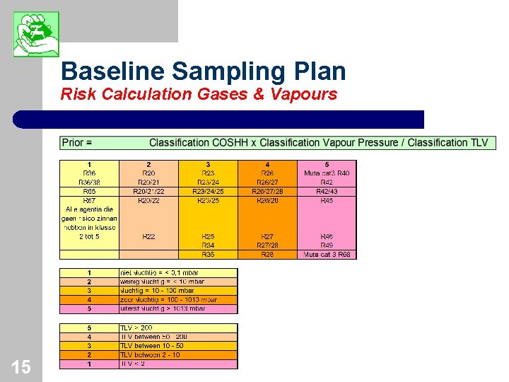 Baseline Sampling Plan Risk Calculation Gases & Vapours 15 
