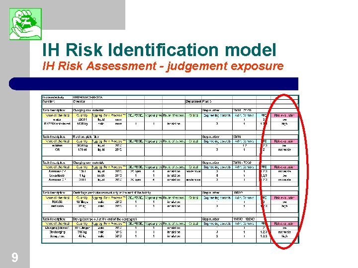 IH Risk Identification model IH Risk Assessment - judgement exposure 9 