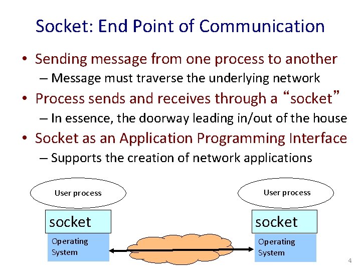 Socket: End Point of Communication • Sending message from one process to another –