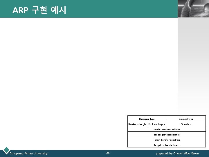 ARP 구현 예시 LOGO Hardware type Hardware length Protocol type Protocol length Operation Sender