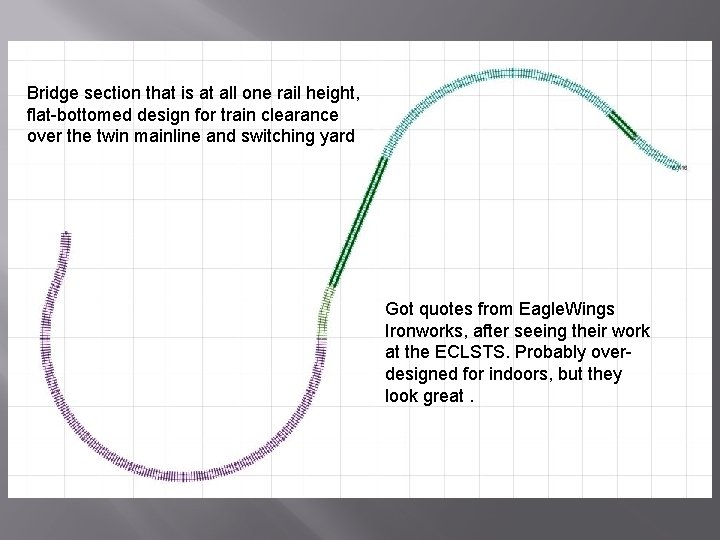 Bridge section that is at all one rail height, flat-bottomed design for train clearance Bridge section that is at all one rail height, flat-bottomed design for train clearance
