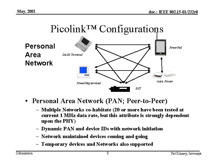May, 2001 doc. : IEEE 802. 15 -01/232 r 0 Picolink™ Configurations Personal Area