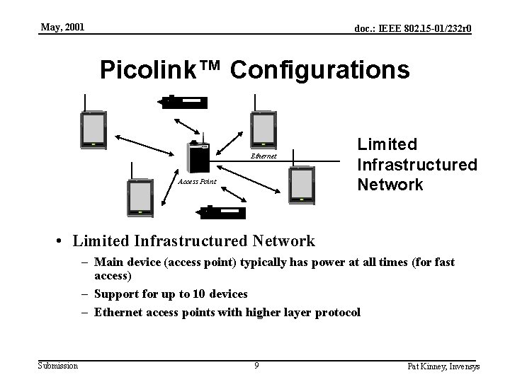 May, 2001 doc. : IEEE 802. 15 -01/232 r 0 Picolink™ Configurations Ethernet Access