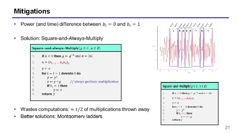 Mitigations 21 