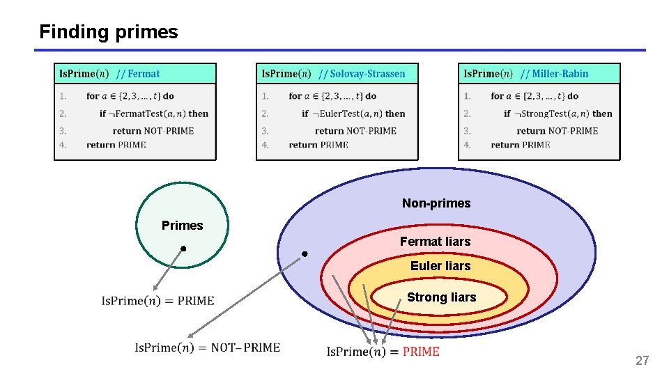 Finding primes Non-primes Primes Fermat liars Euler liars Strong liars 27 