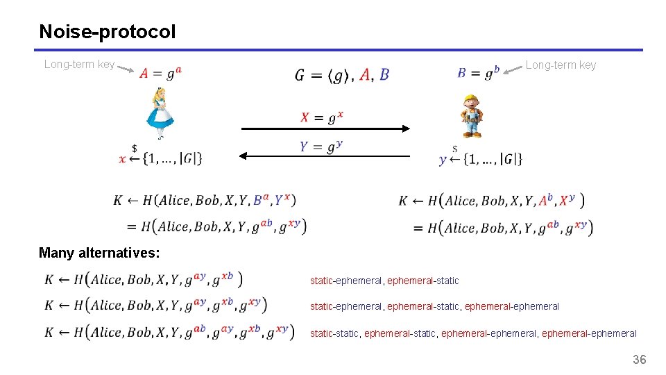 Noise-protocol Long-term key Many alternatives: static-ephemeral, ephemeral-static, ephemeral-ephemeral static-static, ephemeral-ephemeral, ephemeral-ephemeral 36 