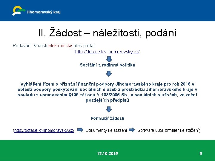 II. Žádost – náležitosti, podání Podávání žádosti elektronicky přes portál: http: //dotace. kr-jihomoravsky. cz/