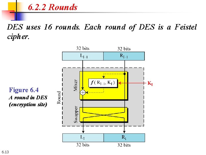 6. 2. 2 Rounds DES uses 16 rounds. Each round of DES is a 6. 2. 2 Rounds DES uses 16 rounds. Each round of DES is a