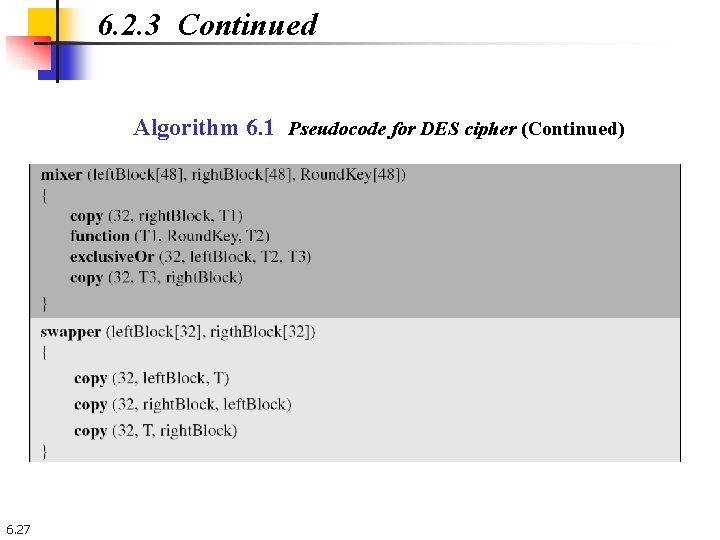 6. 2. 3 Continued Algorithm 6. 1 Pseudocode for DES cipher (Continued) 6. 27 6. 2. 3 Continued Algorithm 6. 1 Pseudocode for DES cipher (Continued) 6. 27
