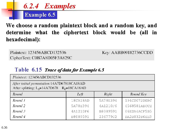 6. 2. 4 Examples Example 6. 5 We choose a random plaintext block and 6. 2. 4 Examples Example 6. 5 We choose a random plaintext block and