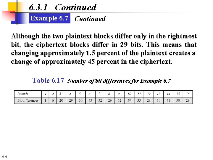 6. 3. 1 Continued Example 6. 7 Continued Although the two plaintext blocks differ 6. 3. 1 Continued Example 6. 7 Continued Although the two plaintext blocks differ