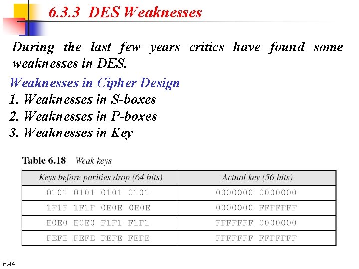6. 3. 3 DES Weaknesses During the last few years critics have found some 6. 3. 3 DES Weaknesses During the last few years critics have found some