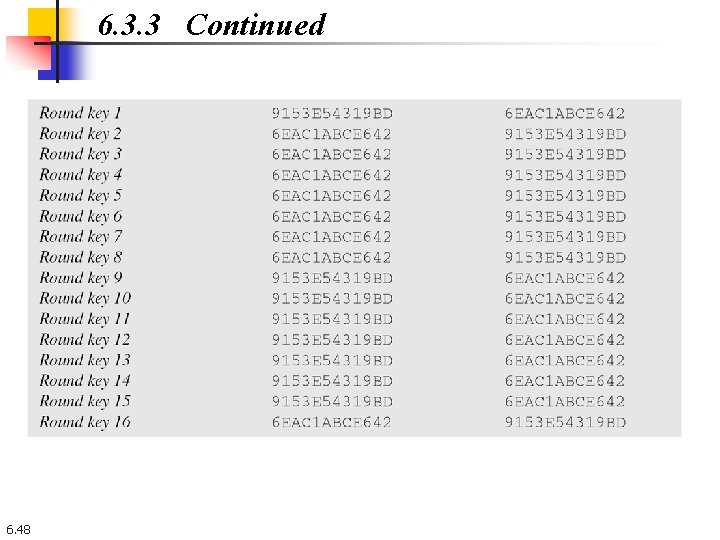 6. 3. 3 Continued 6. 48 6. 3. 3 Continued 6. 48