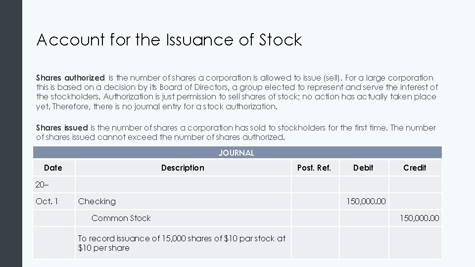 Account for the Issuance of Stock Shares authorized is the number of shares a