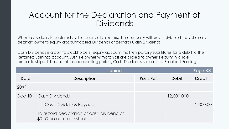 Account for the Declaration and Payment of Dividends When a dividend is declared by