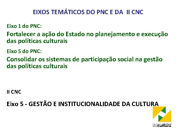 EIXOS TEMÁTICOS DO PNC E DA II CNC Eixo 1 do PNC: Fortalecer a