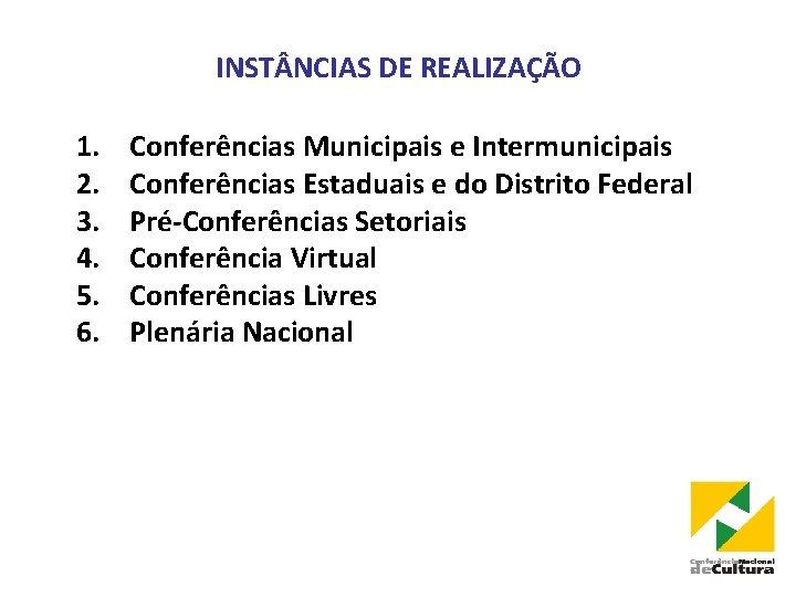 INST NCIAS DE REALIZAÇÃO 1. 2. 3. 4. 5. 6. Conferências Municipais e Intermunicipais