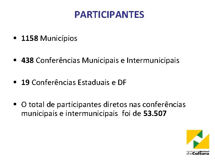 PARTICIPANTES § 1158 Municípios § 438 Conferências Municipais e Intermunicipais § 19 Conferências Estaduais