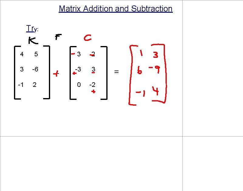 Matrix Addition and Subtraction Try: 4 5 3 -6 -1 2 - 3 2