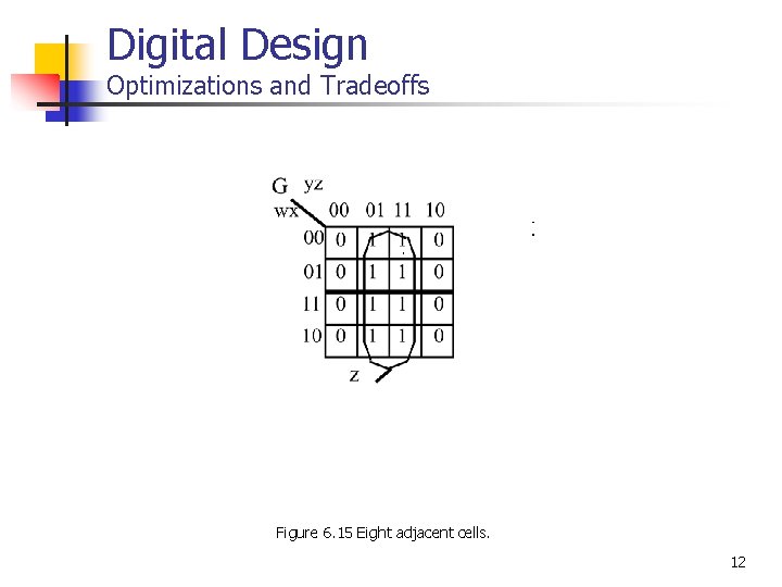 Digital Design Optimizations and Tradeoffs Figure 6. 15 Eight adjacent cells. 12 