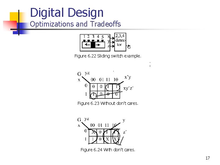 Digital Design Optimizations and Tradeoffs Figure 6. 22 Sliding switch example. Figure 6. 23