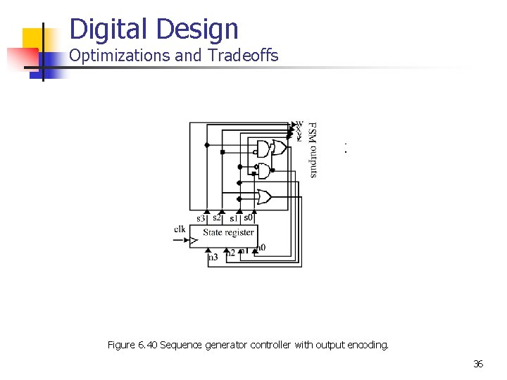 Digital Design Optimizations and Tradeoffs Figure 6. 40 Sequence generator controller with output encoding.