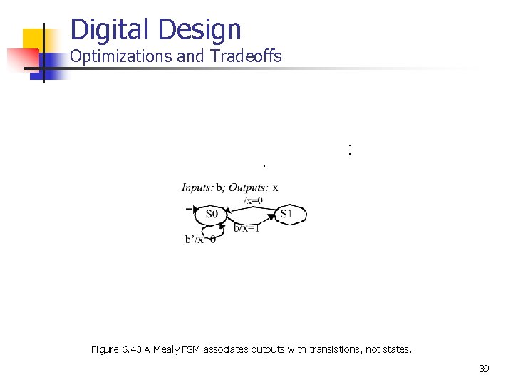 Digital Design Optimizations and Tradeoffs Figure 6. 43 A Mealy FSM associates outputs with