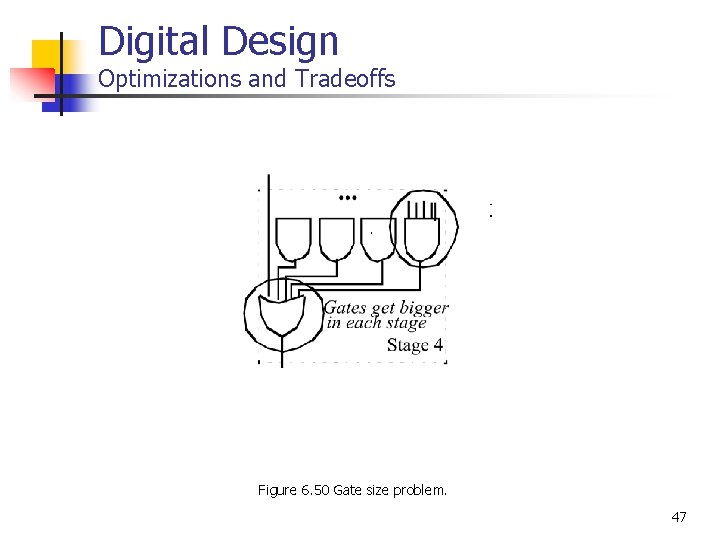 Digital Design Optimizations and Tradeoffs Figure 6. 50 Gate size problem. 47 