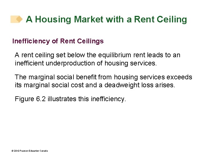 A Housing Market with a Rent Ceiling Inefficiency of Rent Ceilings A rent ceiling