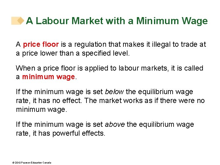 A Labour Market with a Minimum Wage A price floor is a regulation that