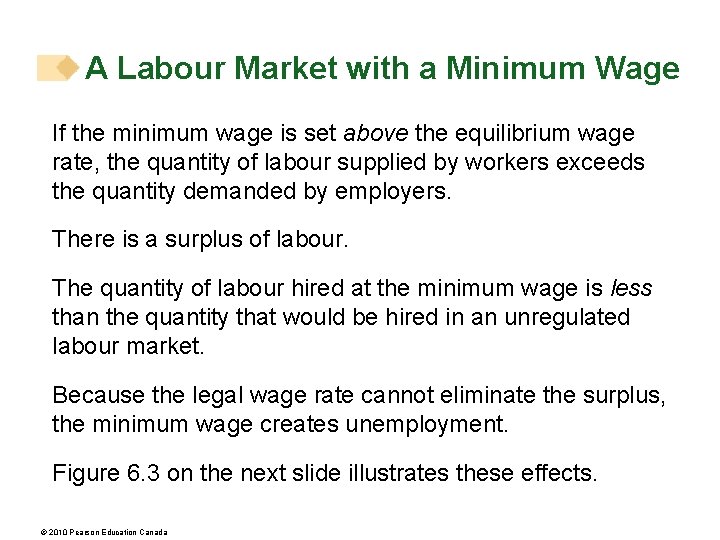 A Labour Market with a Minimum Wage If the minimum wage is set above