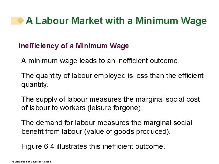 A Labour Market with a Minimum Wage Inefficiency of a Minimum Wage A minimum