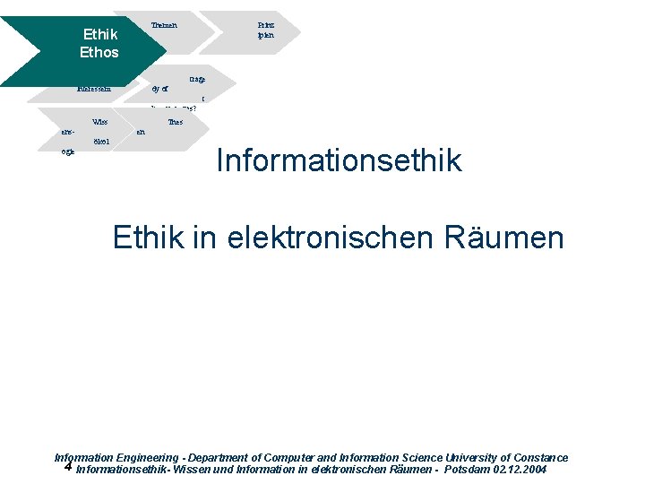 Themen Ethik Ethos Widersprüche Interessem Prinz ipien trage dy of t he commons? Wiss