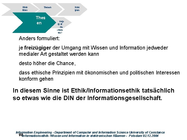 Ethik Ethos Themen Thes en Prinz ipien trage dy of the comm ons? Anders