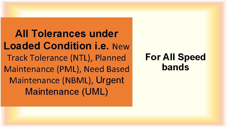 All Tolerances under Loaded Condition i. e. New Track Tolerance (NTL), Planned Maintenance (PML),
