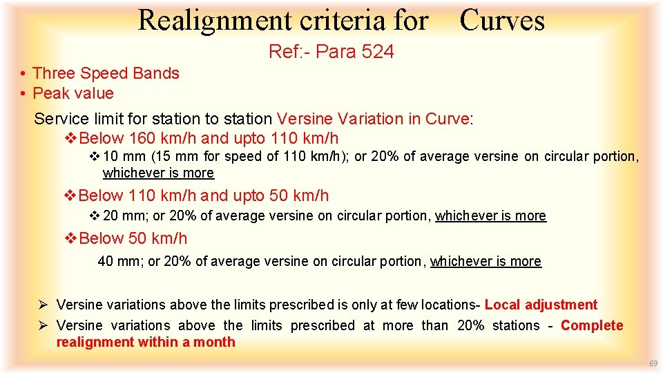 Realignment criteria for Curves Ref: - Para 524 • Three Speed Bands • Peak