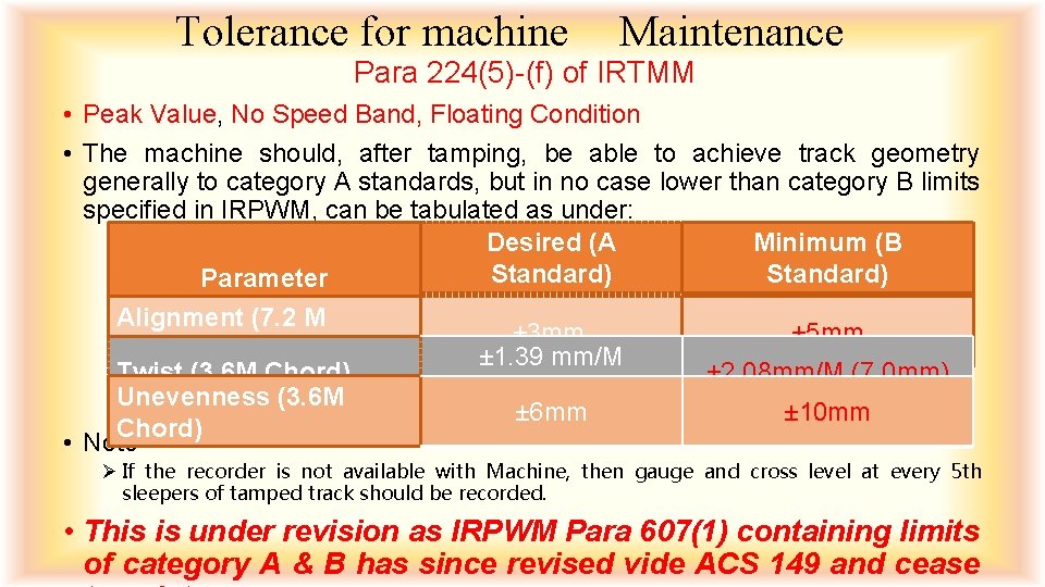 Tolerance for machine Maintenance Para 224(5)-(f) of IRTMM • Peak Value, No Speed Band,