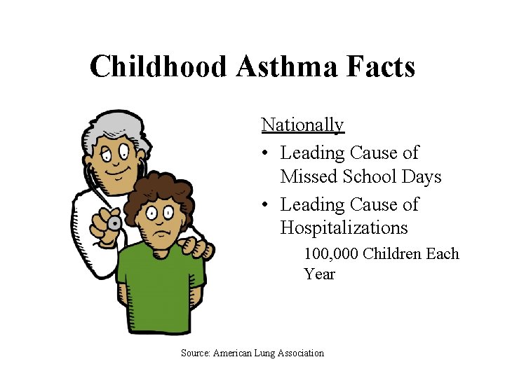 Childhood Asthma Facts Nationally • Leading Cause of Missed School Days • Leading Cause