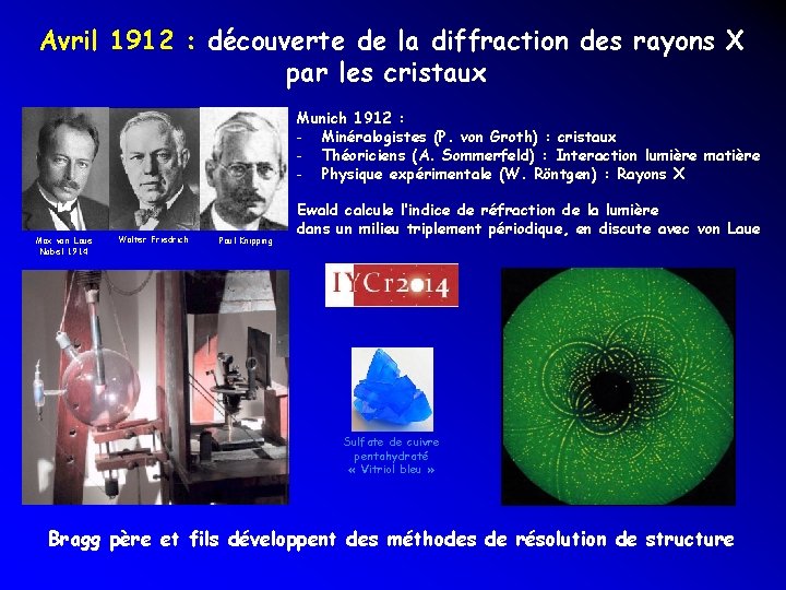 Avril 1912 : découverte de la diffraction des rayons X par les cristaux Munich