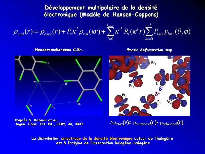 Développement multipolaire de la densité électronique (Modèle de Hansen-Coppens) Hexabromobenzène C 6 Br 6