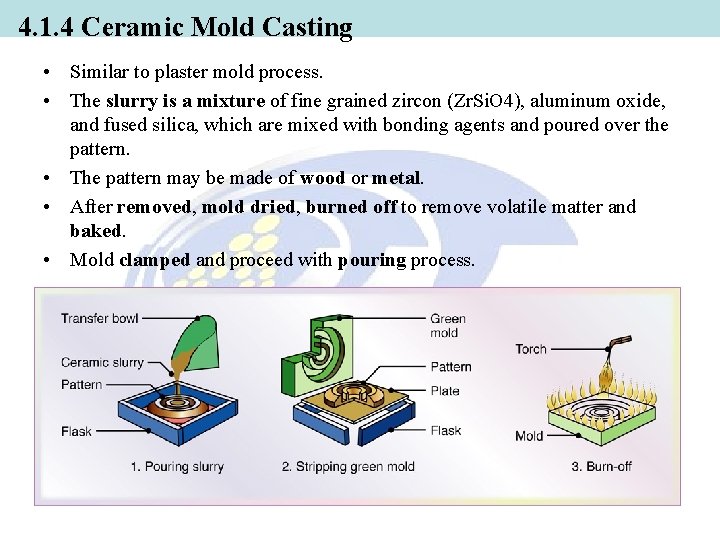 4. 1. 4 Ceramic Mold Casting • Similar to plaster mold process. • The 4. 1. 4 Ceramic Mold Casting • Similar to plaster mold process. • The