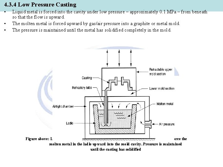 4. 3. 4 Low Pressure Casting • • • Liquid metal is forced into 4. 3. 4 Low Pressure Casting • • • Liquid metal is forced into