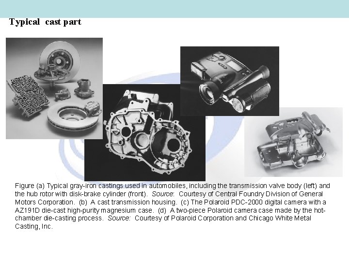 Typical cast part Figure (a) Typical gray-iron castings used in automobiles, including the transmission Typical cast part Figure (a) Typical gray-iron castings used in automobiles, including the transmission