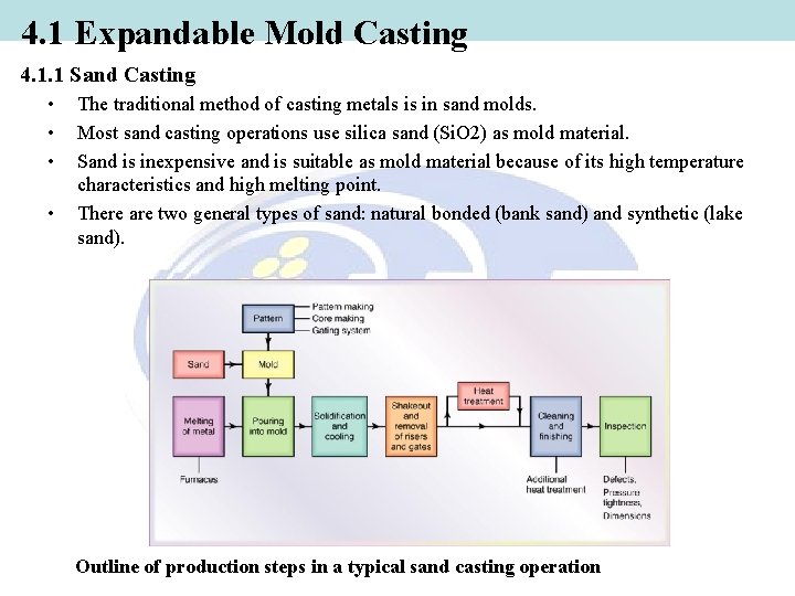 4. 1 Expandable Mold Casting 4. 1. 1 Sand Casting • • The traditional 4. 1 Expandable Mold Casting 4. 1. 1 Sand Casting • • The traditional