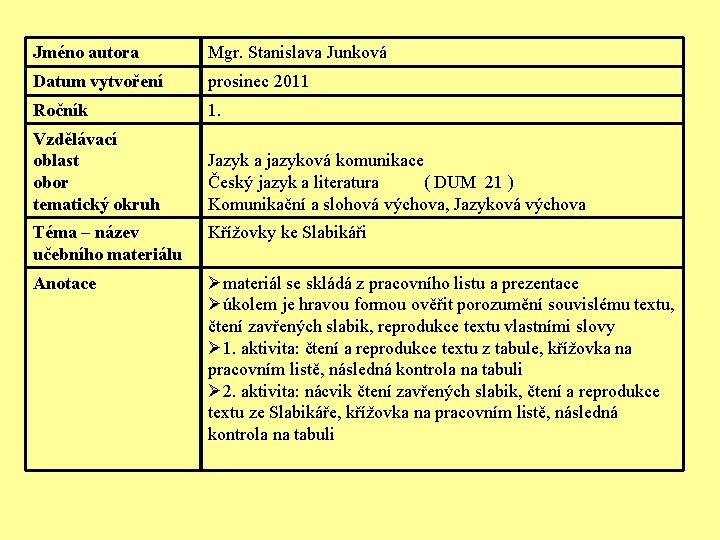 Jméno autora Mgr. Stanislava Junková Datum vytvoření prosinec 2011 Ročník 1. Vzdělávací oblast obor