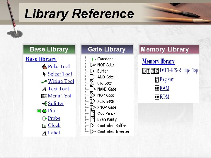 Library Reference Base Library Gate Library Memory Library 