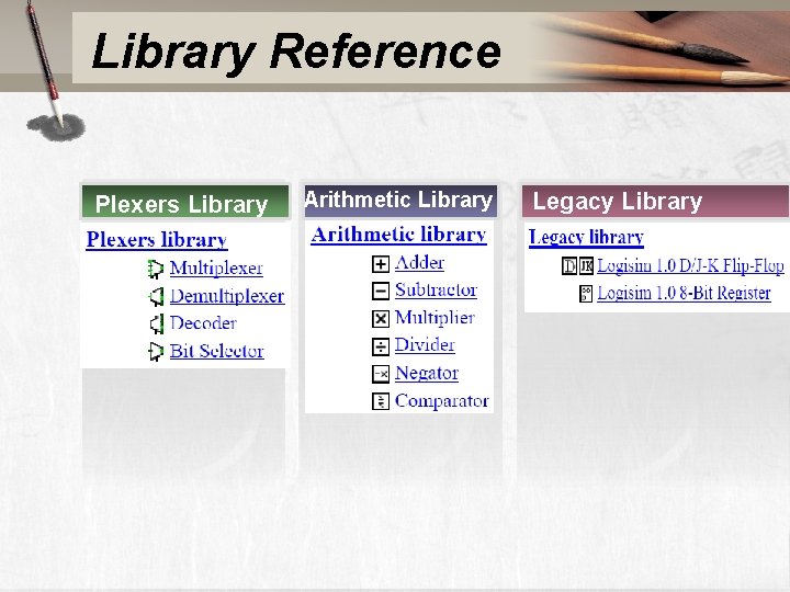 Library Reference Plexers Library Arithmetic Library Legacy Library 