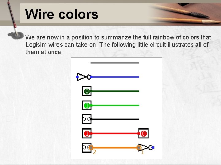 Wire colors We are now in a position to summarize the full rainbow of