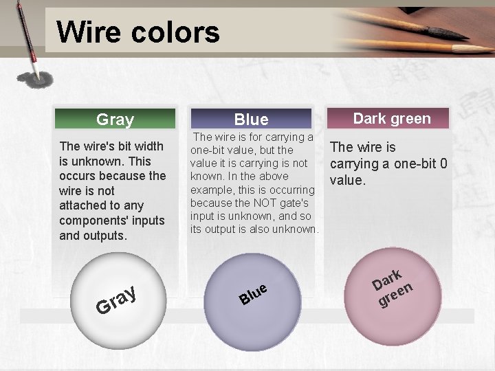 Wire colors Gray The wire's bit width is unknown. This occurs because the wire