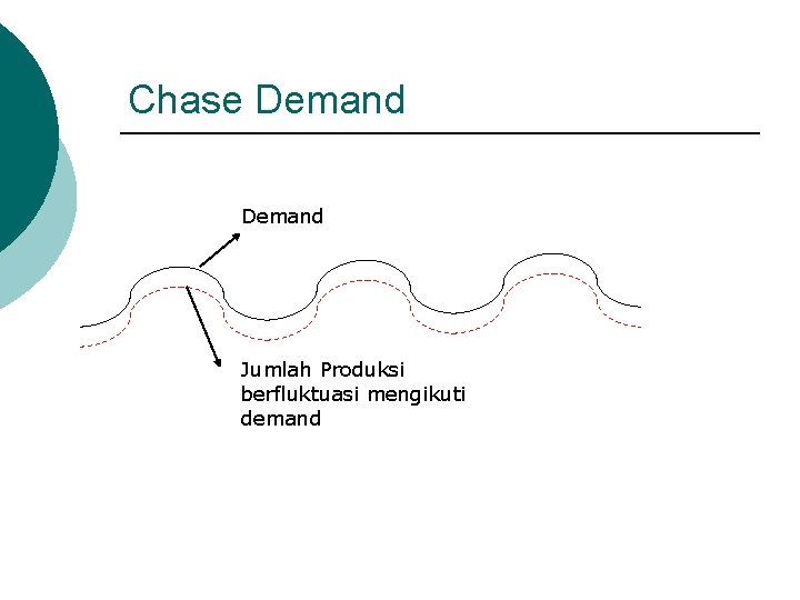 Chase Demand Jumlah Produksi berfluktuasi mengikuti demand 